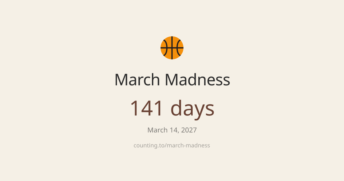 March Madness Countdown — How Many Days Until March Madness | When is ...